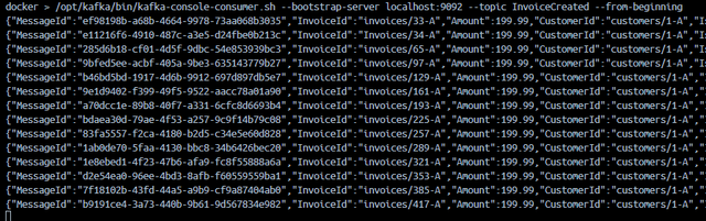 Kafka terminal output confirming invoice-created events published via RavenDB Queue ETL