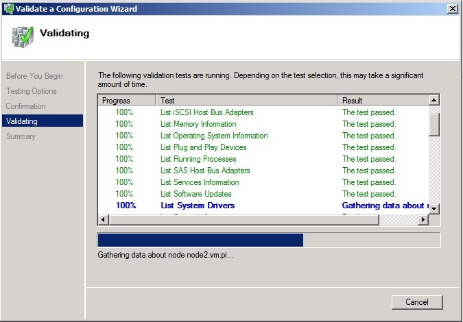 Figure 1.8: FMC Configuration