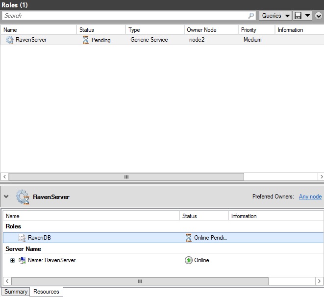 Figure 5.2: FCM Configuration