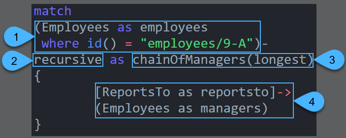 Recursive Query Syntax