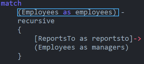 Who Reports To Whom