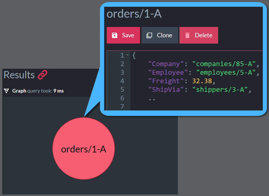 Simple Query: Graphical View