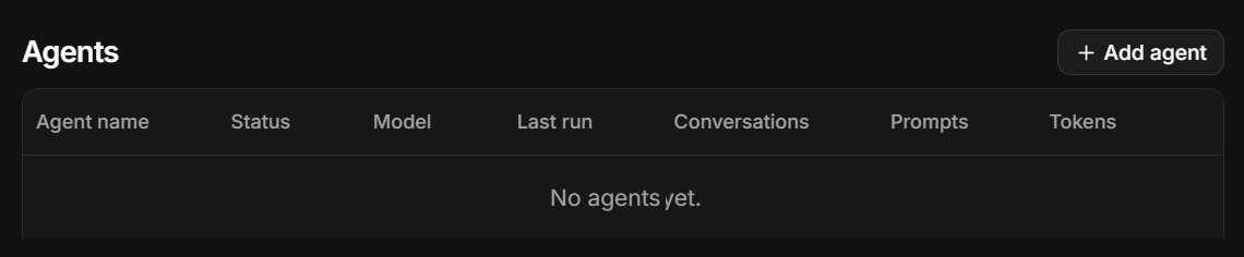 Agents