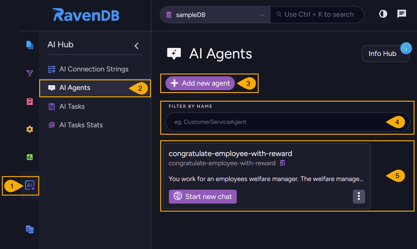 AI Agents View