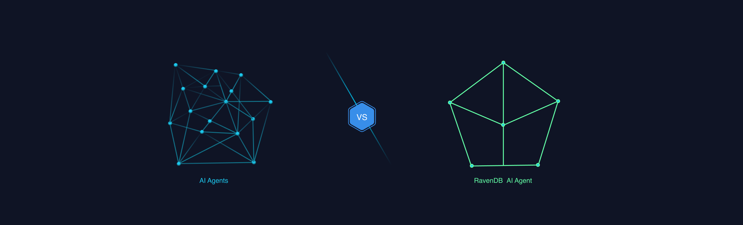 AI agents: Build vs. Buy