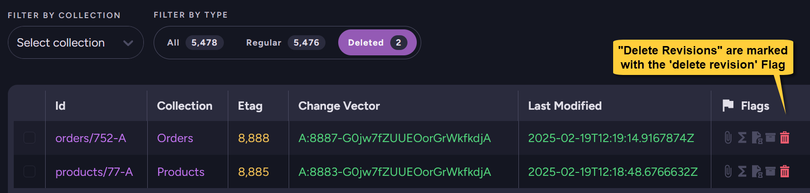 Deleted revisions