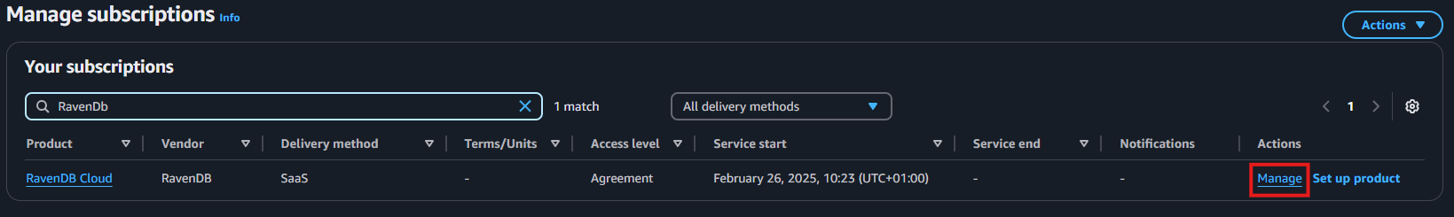 &quot;Figure 8 - AWS Marketplace subscription manage&quot;