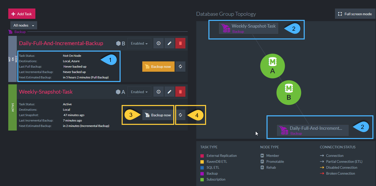 Figure 4. Backup Task - Task List View