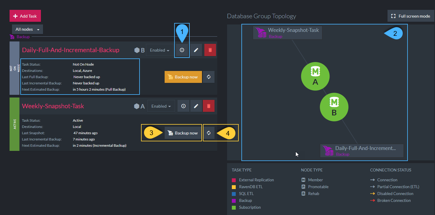 Figure 4. Backup Task - Task List View