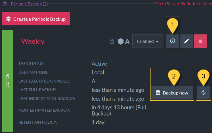Periodic Backup Details
