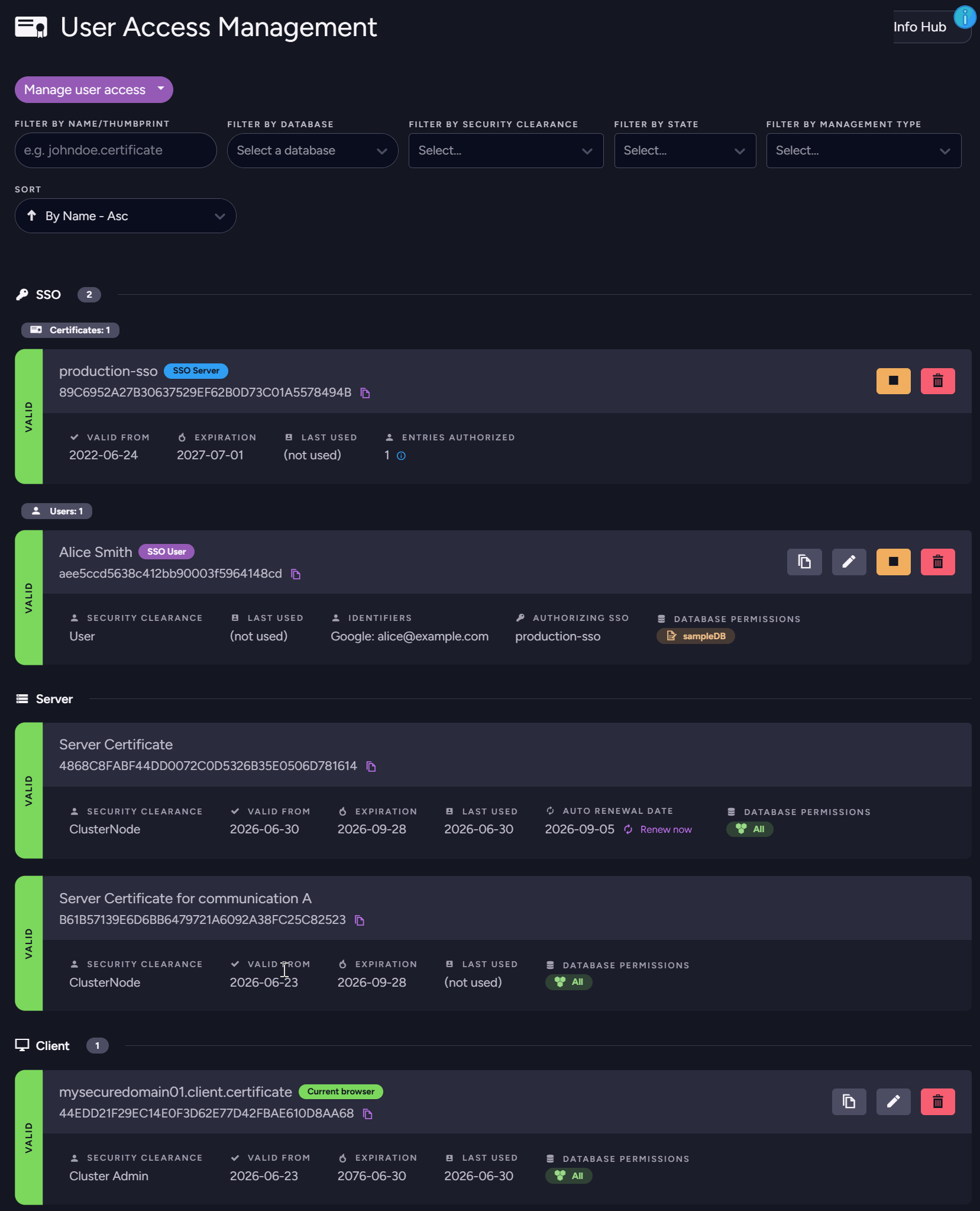 Certificates list with SSO entries