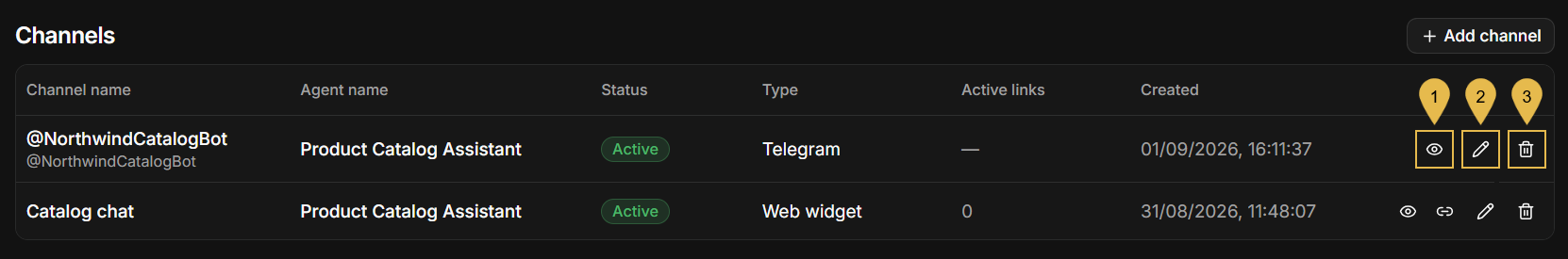 The channels list in the Overview