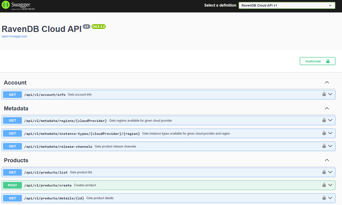 &quot;Figure 1 - Swagger UI&quot;