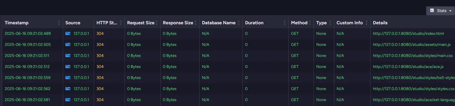 Traffic Watch view in Manage Server showing live requests