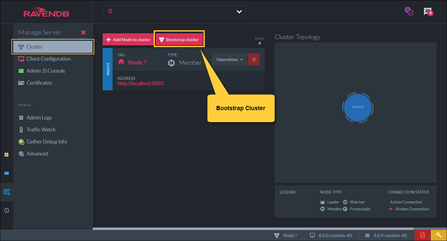 Figure 0. Click to add a new node