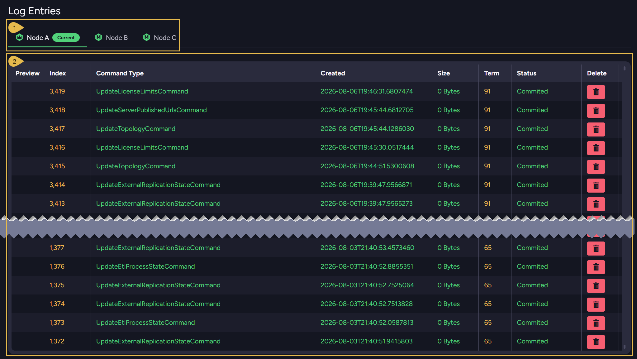 The Log Entries table