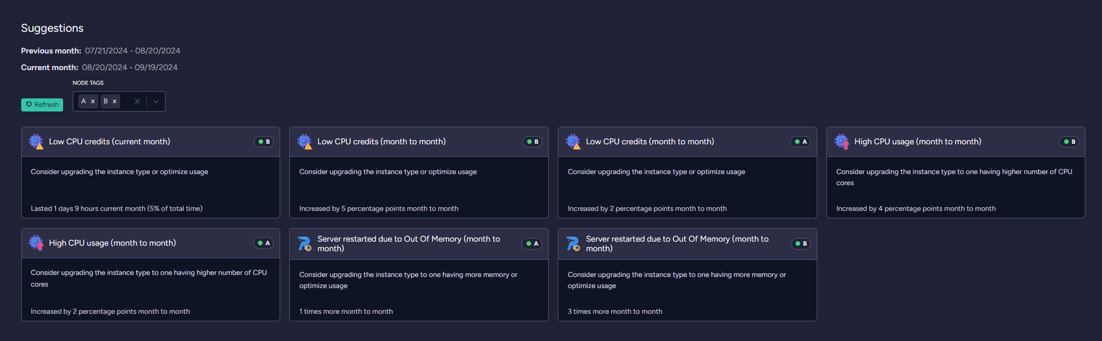 &quot;Cluster Health: Suggestions section&quot;