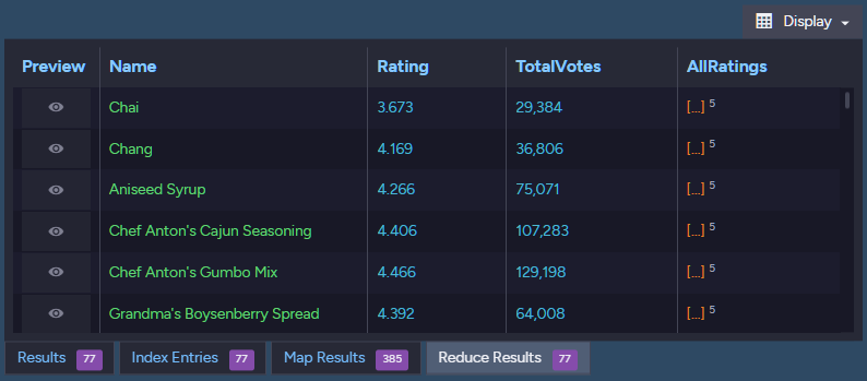Map Reduce Results Tab