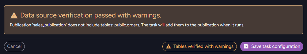 Missing publication tables