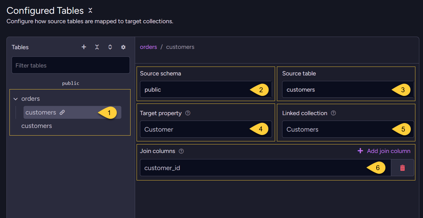Create task 7