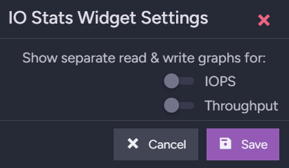 IO Stats widget settings