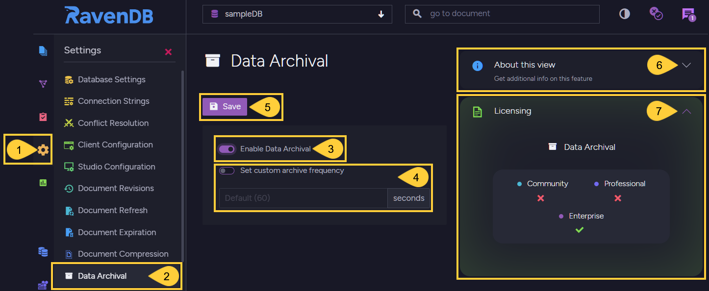 Figure 1. Data Archival View