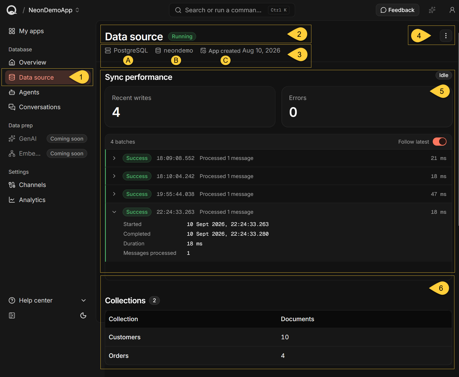 Data source