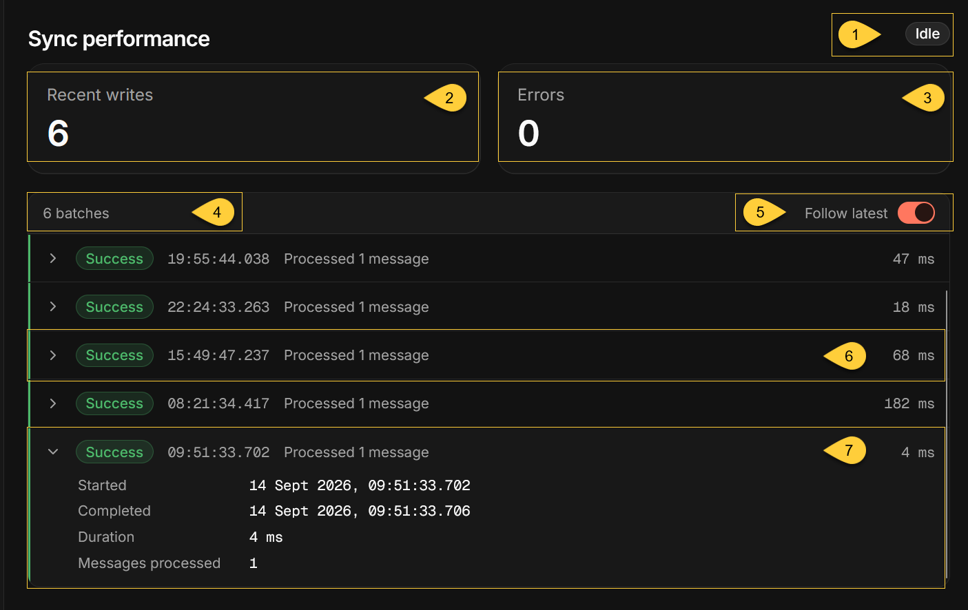 Data source - Sync performance