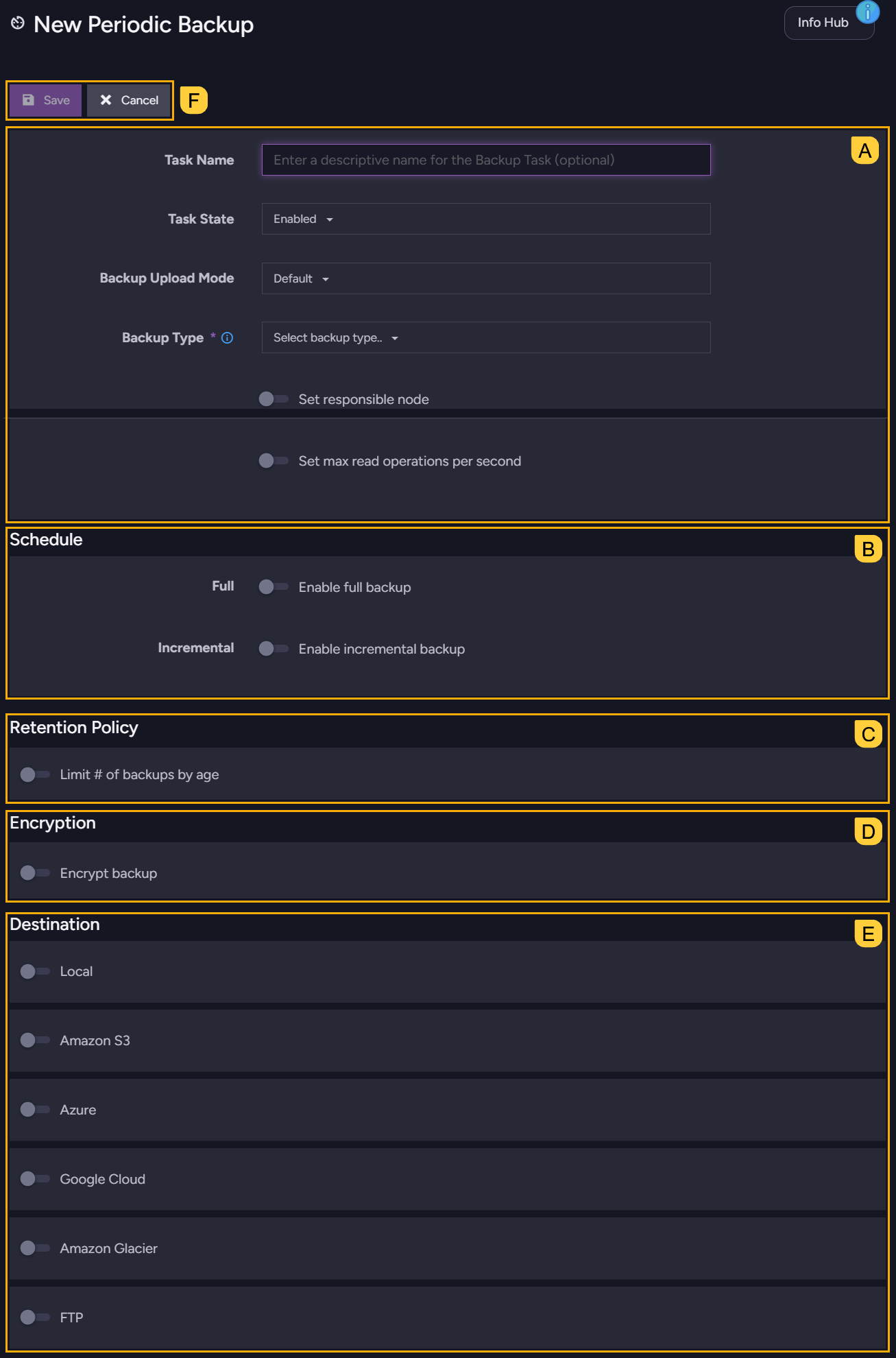 Define a backup task