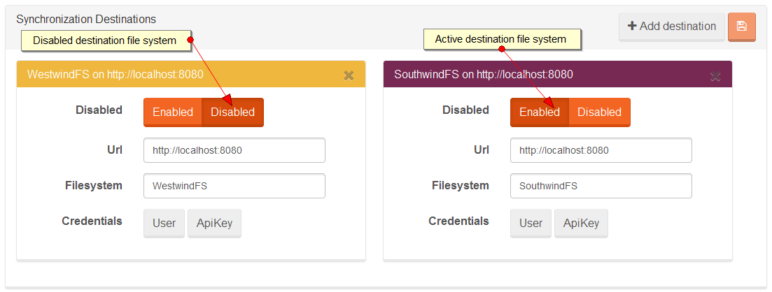 Figure 1. Studio. Destinations view
