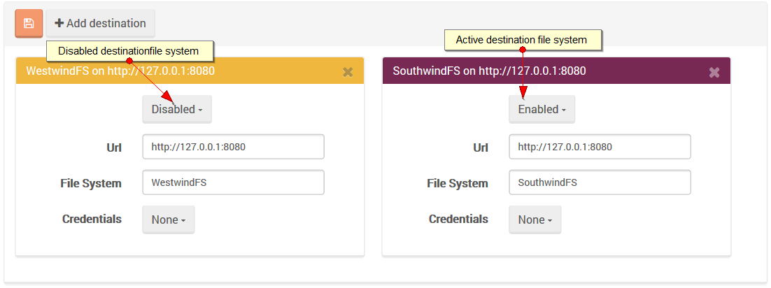 Figure 1. Studio. Destinations view