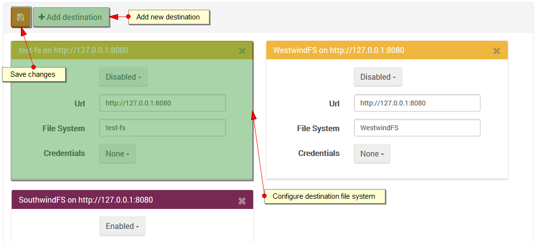 Figure 2. Studio. Destinations view. Add new