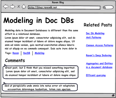 Figure 1: Document Structure