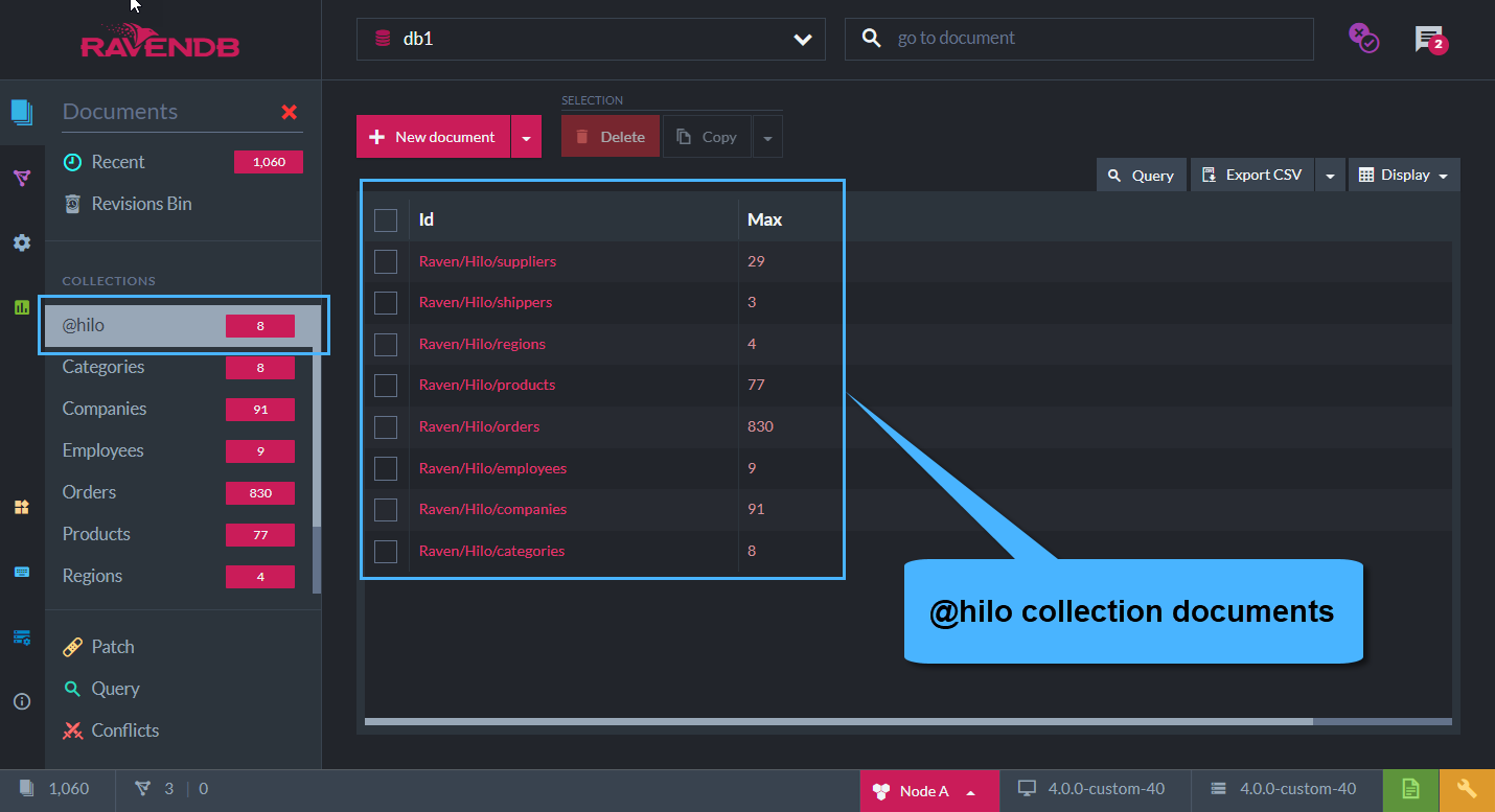 Figure 4. hilo collection