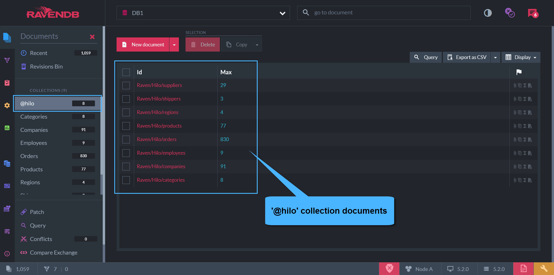 Figure 4. hilo collection