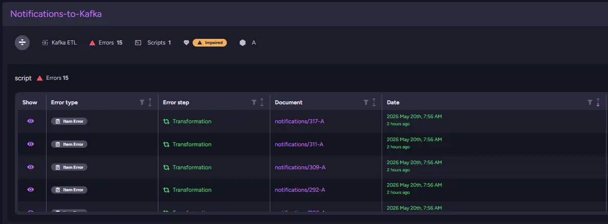 ETL Errors view showing the task health toggling between Healthy and Impaired states