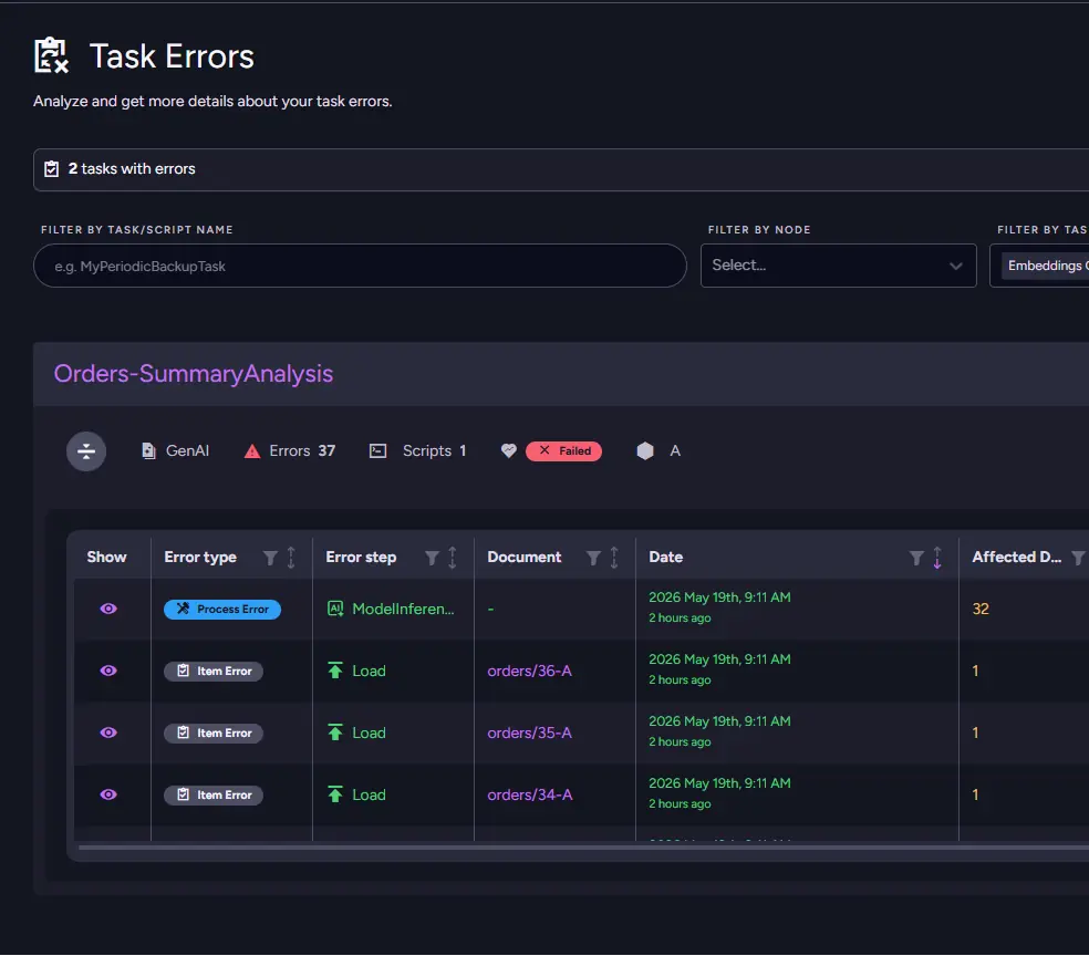 RavenDB AI Task Errors view showing ModelInference errors for the summary generation task