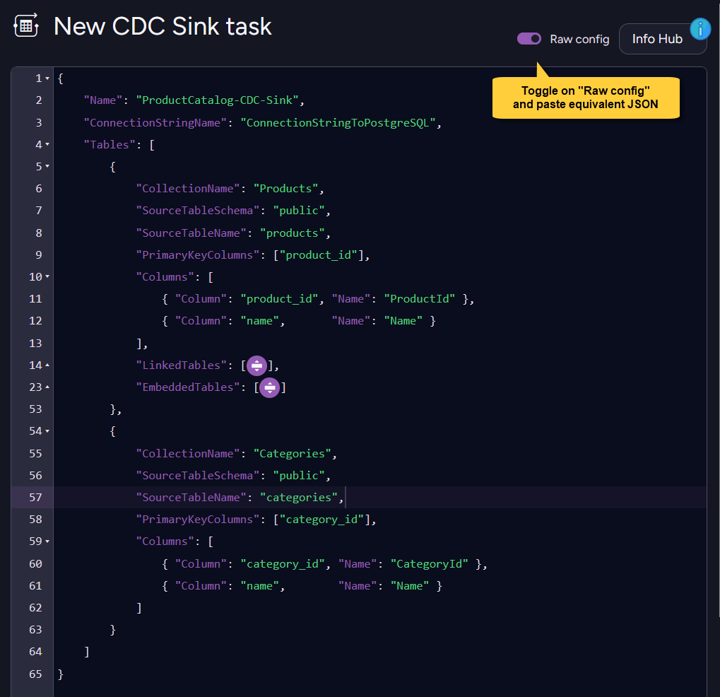 Use raw config