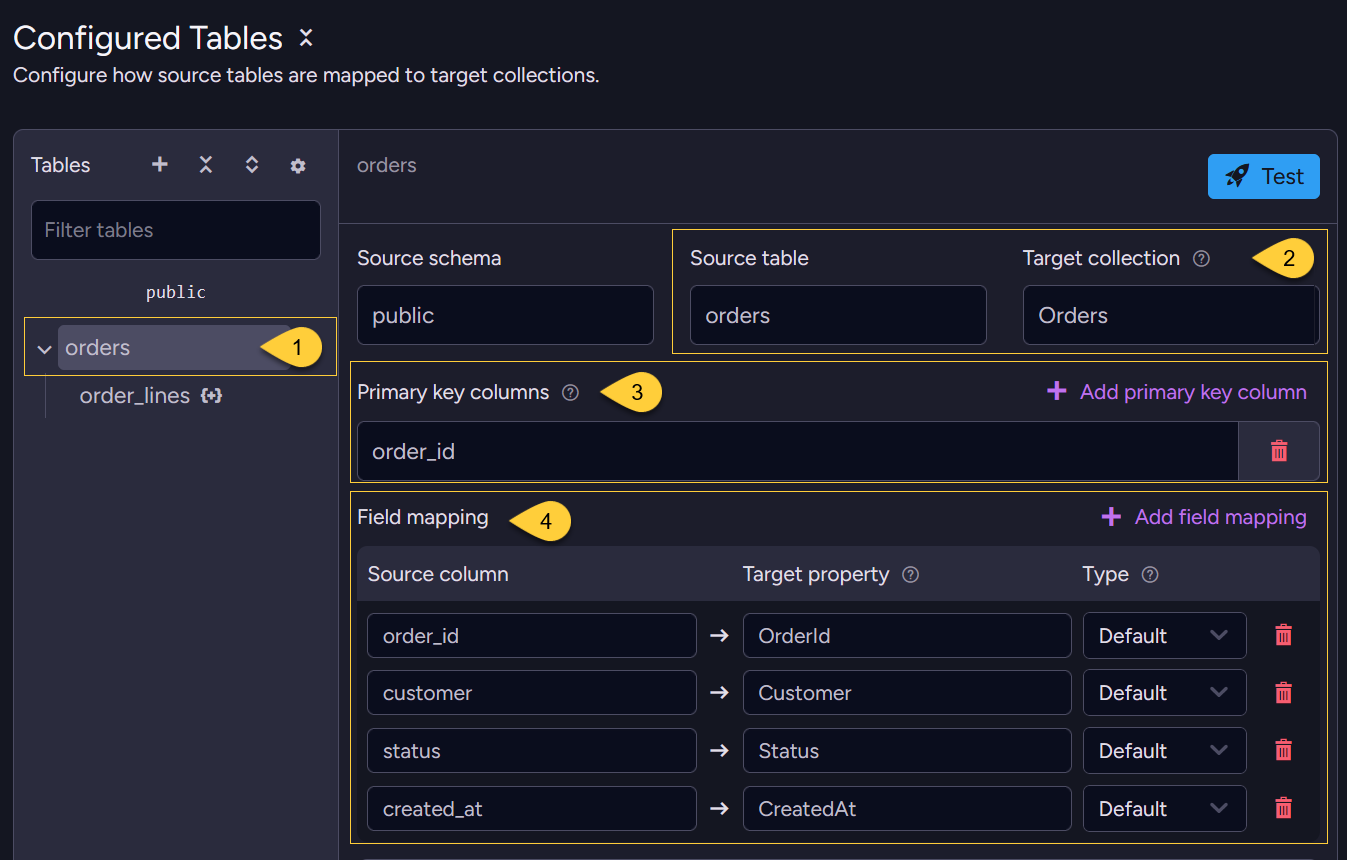Configure tables - orders table