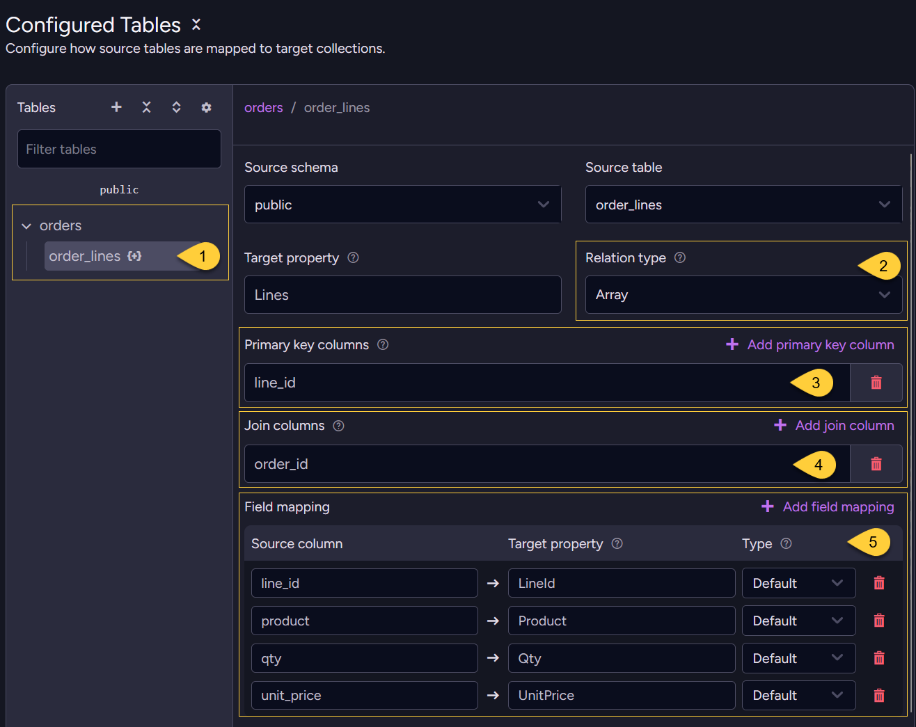 Configure tables - order_lines table