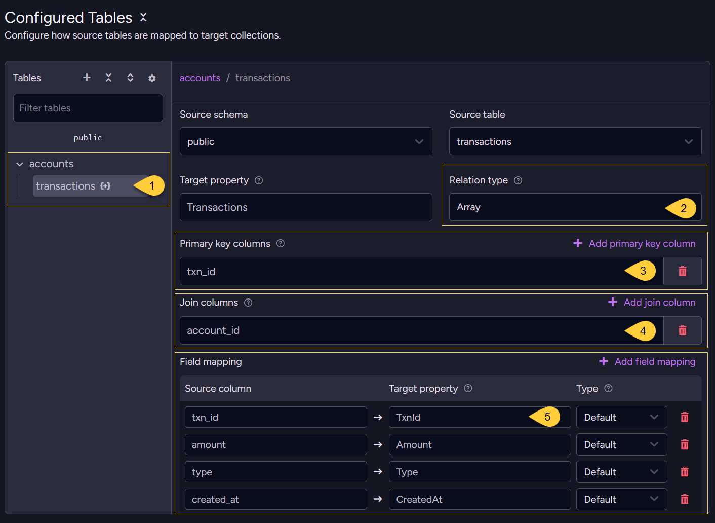 Configure tables - transactions table