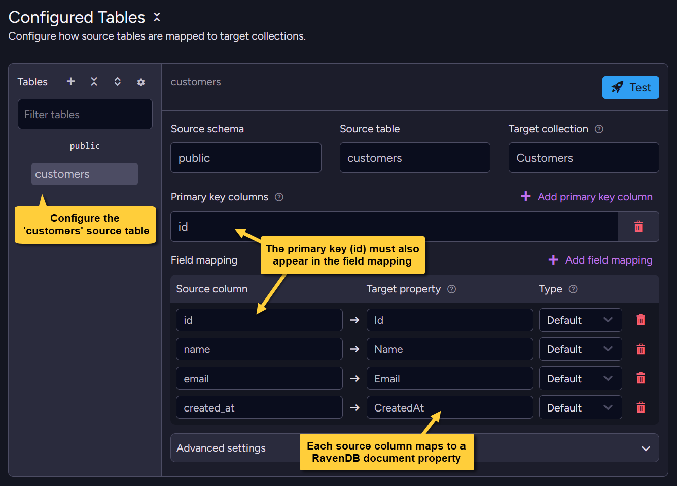 Configure the customers table