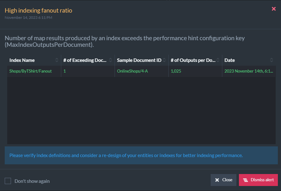 Figure 2. Fanout index, performance hint details