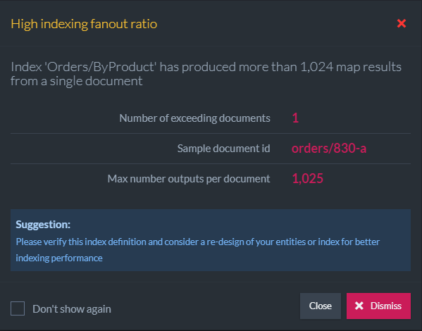 Figure 2. Fanout index, performance hint details