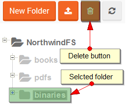 Figure 4. Studio. Files View. Delete a folder