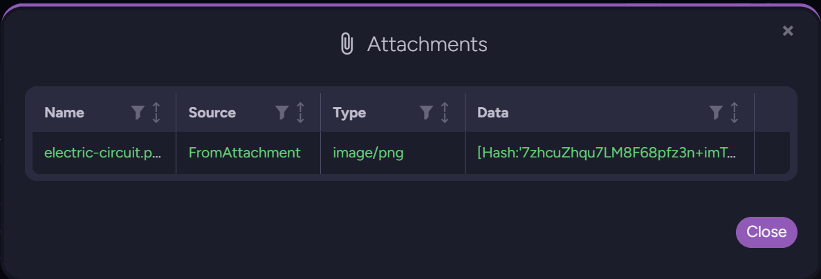 Attachments list