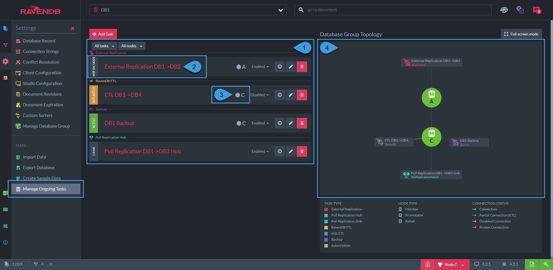 Figure 1. Ongoing Tasks View