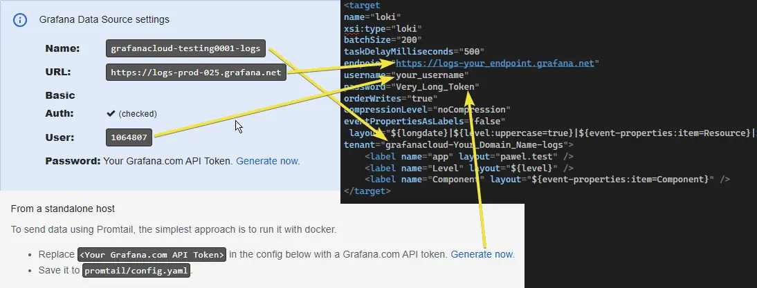 Mapping Grafana Data Source settings to the NLog Loki target configuration values