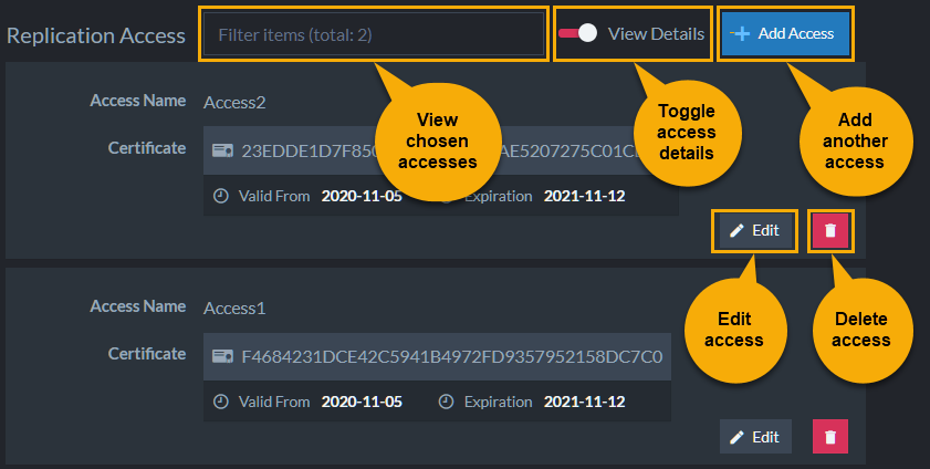 Figure 6. Hub Access Details