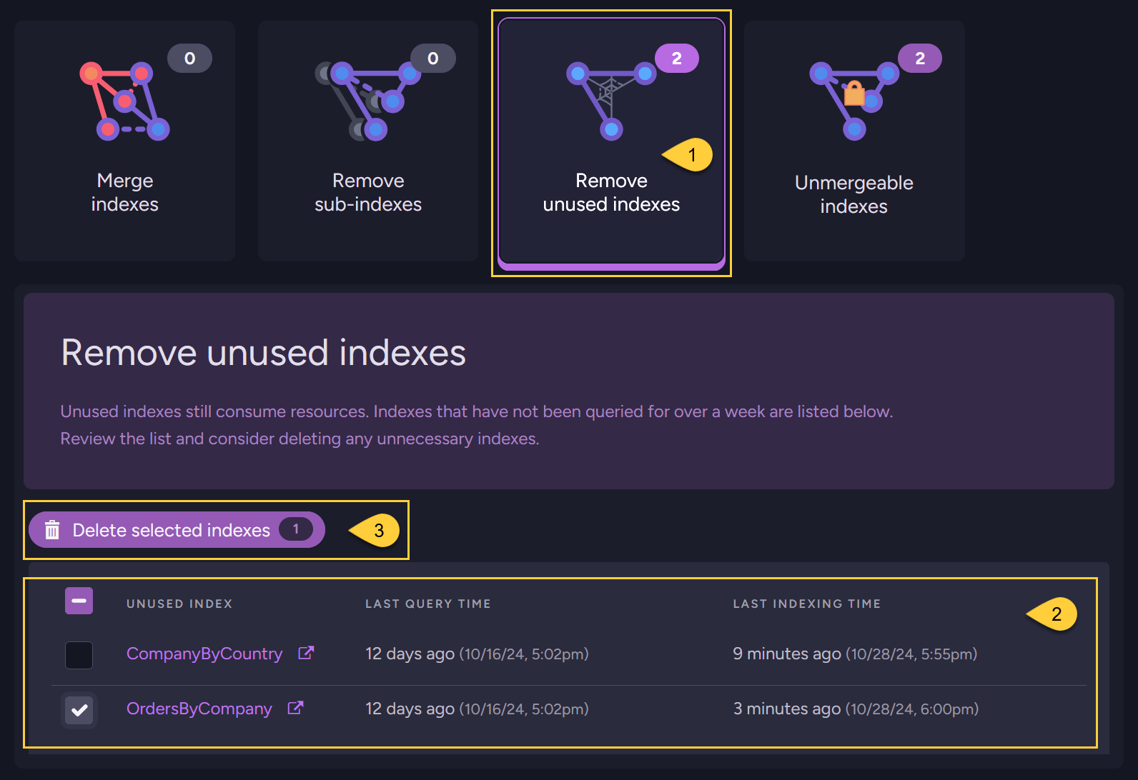Index cleanup - Remove unused indexes